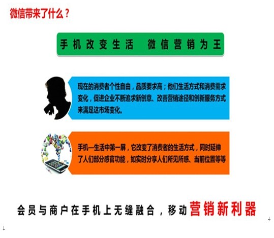 ΢�ŠI(y��ng)�N(xi��o)