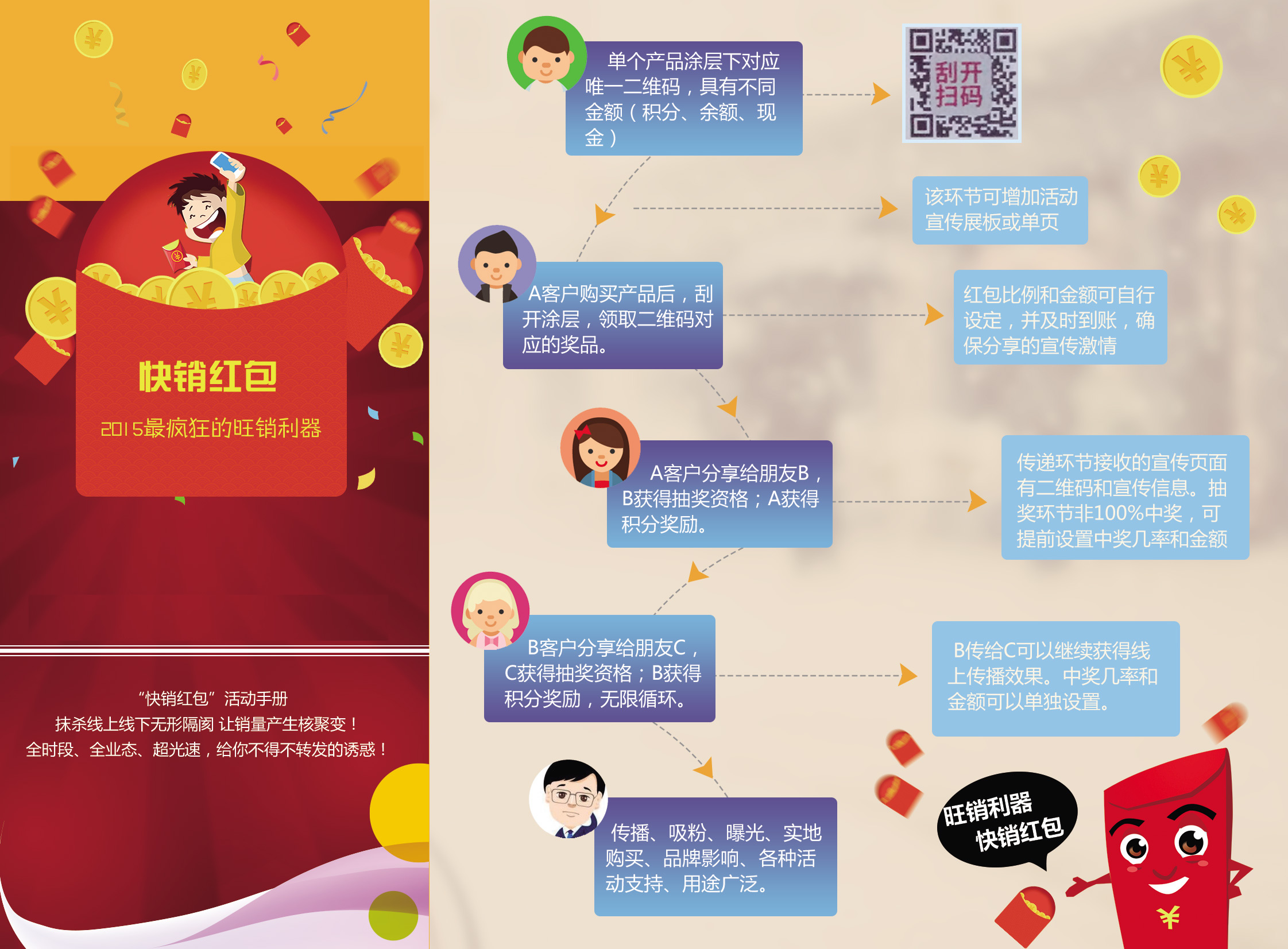 ΢�żt�����(d��ng)