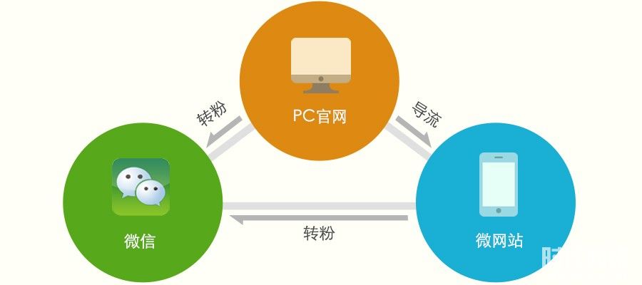 ΢�ŝq���ؼ�